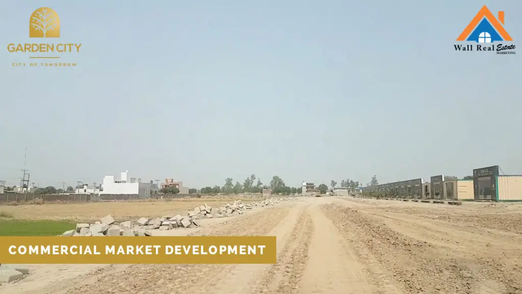 Commercial Market
