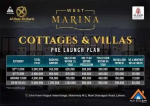 Al-Noor-Orchard-West-Marina-Cottages-and-Villas-Payment-Plan-Pre-Launch