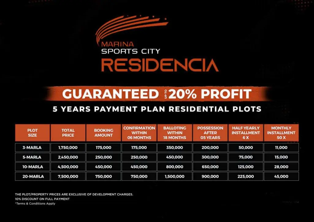 Marina Sports City Residencia Payment Plan