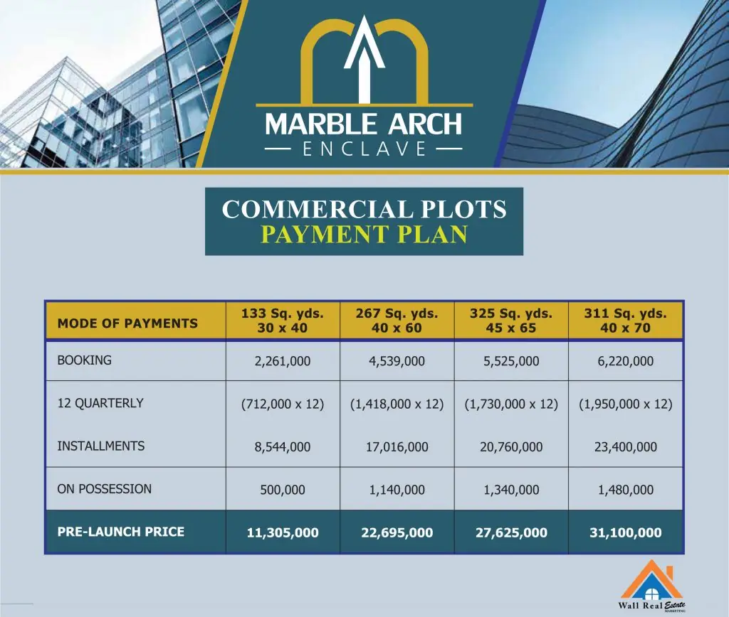 Marble-Arch-Enclave-Commercial-Plots-Payment-Plan