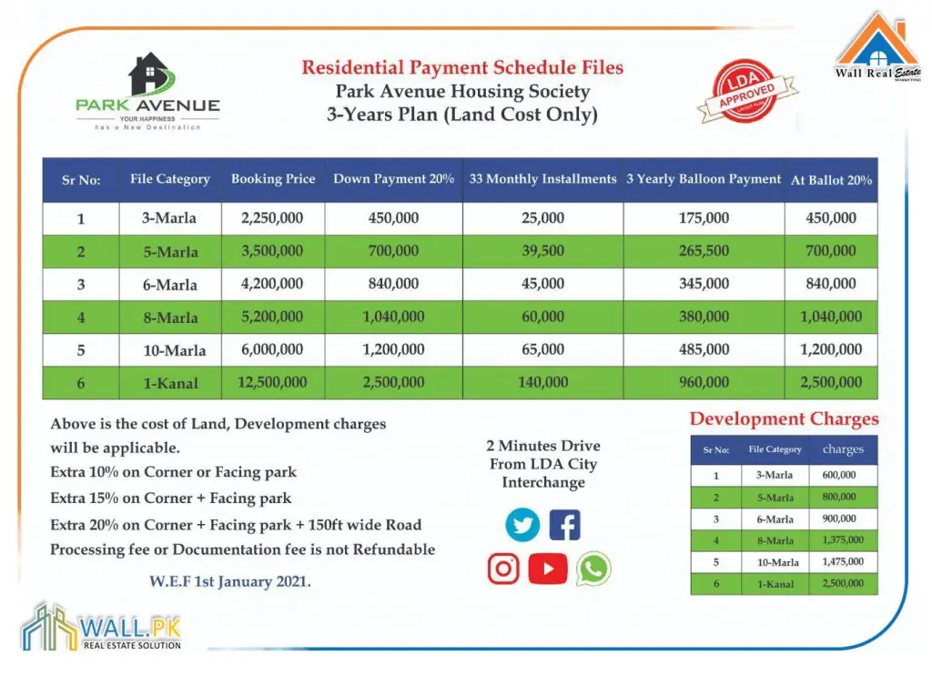 Park Avenue Lahore Residential Plots Payment Plan