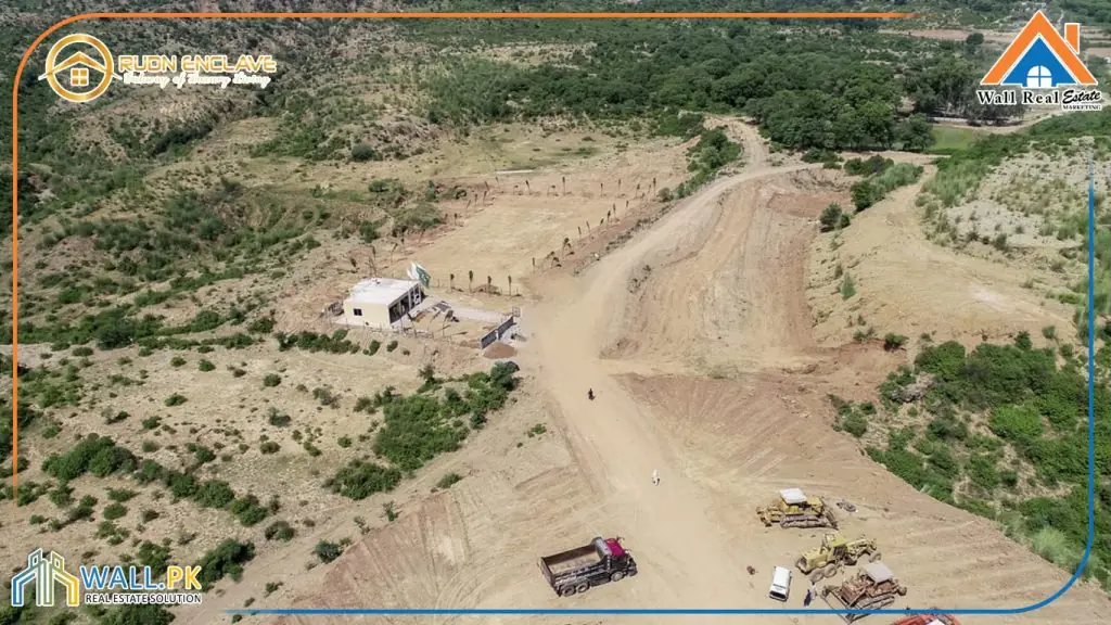 Rudn Enclave Development Status 5