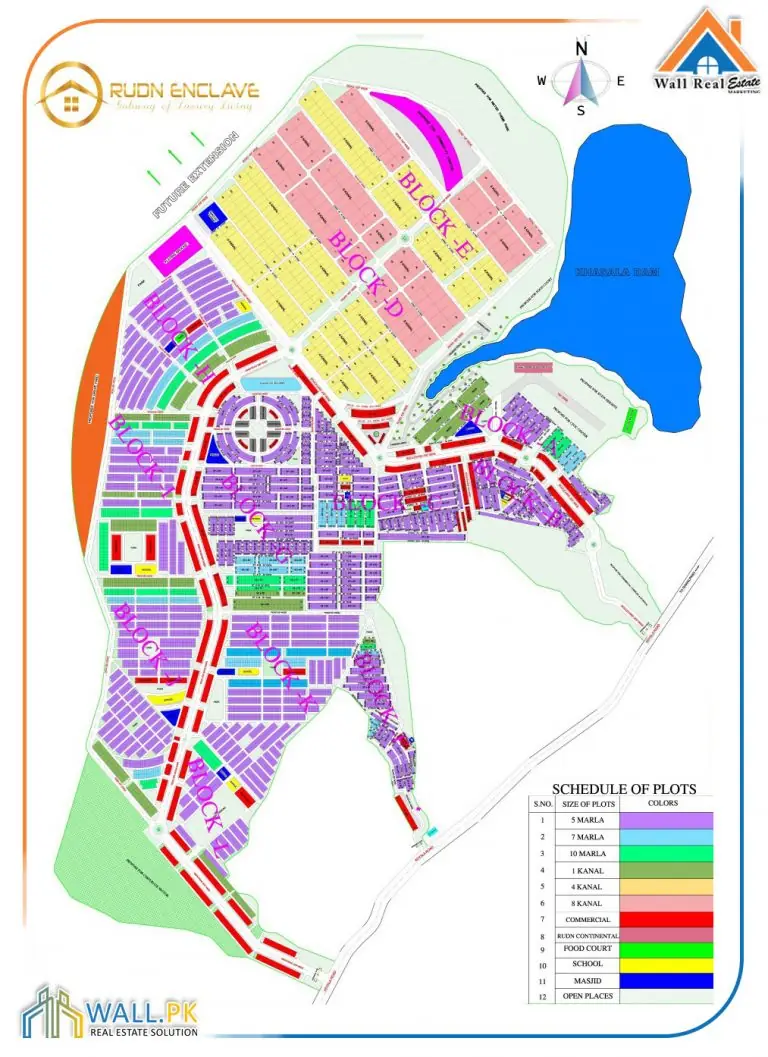 Rudn Enclave Master Plan