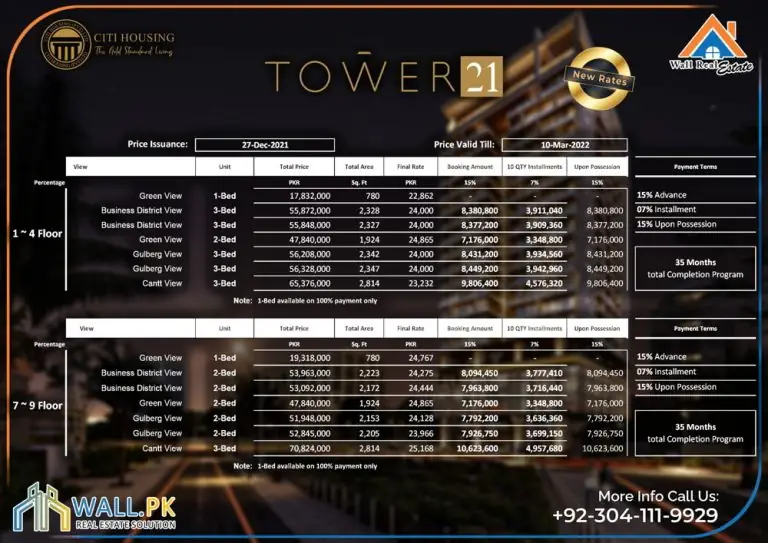 Tower 21 Lahore Payment Plan;
