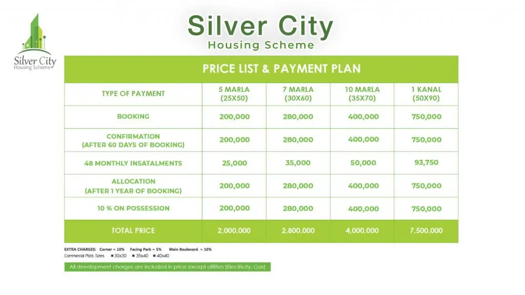 Silver City Rawalpindi Payment Plan