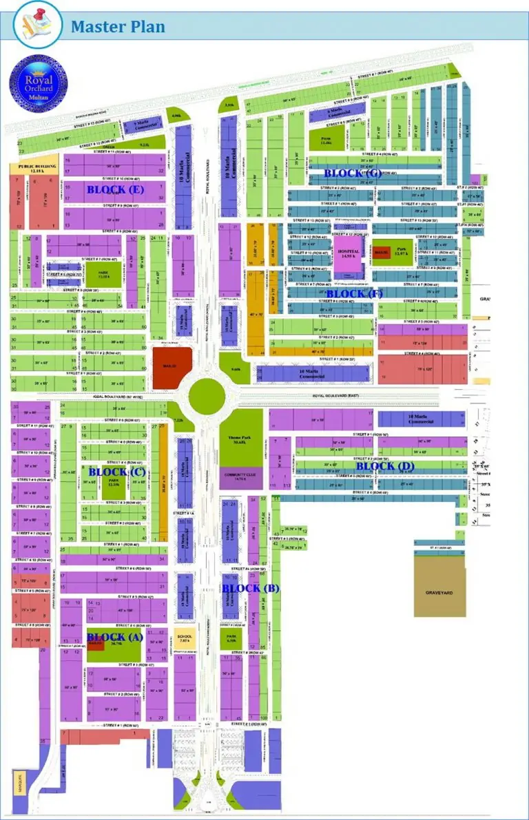 Royal Orchard Multan Master Plan
