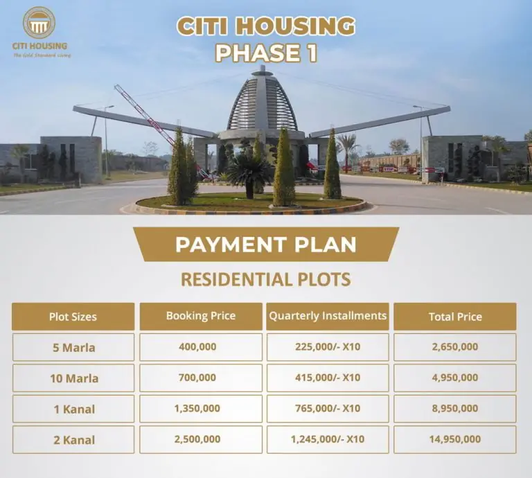 Payment Plan Phase1