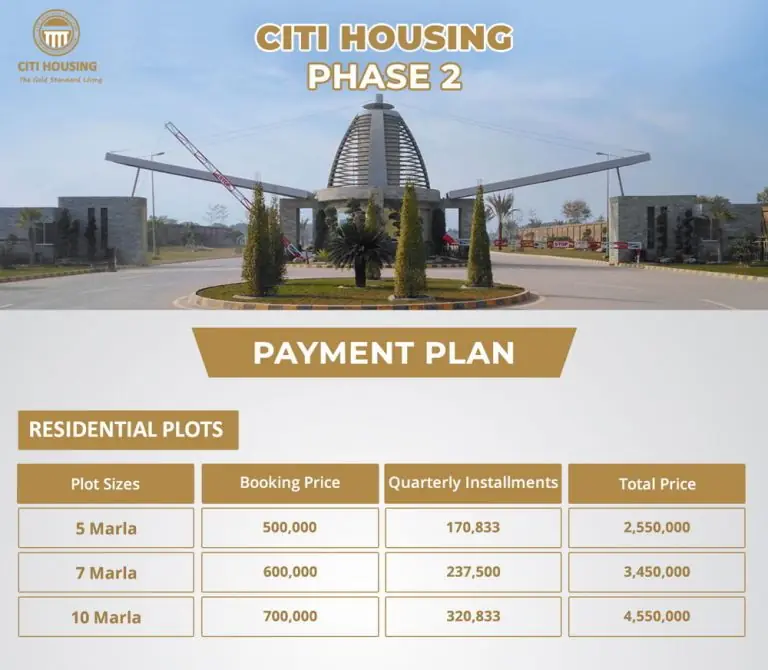 Payment Plan Phase 2