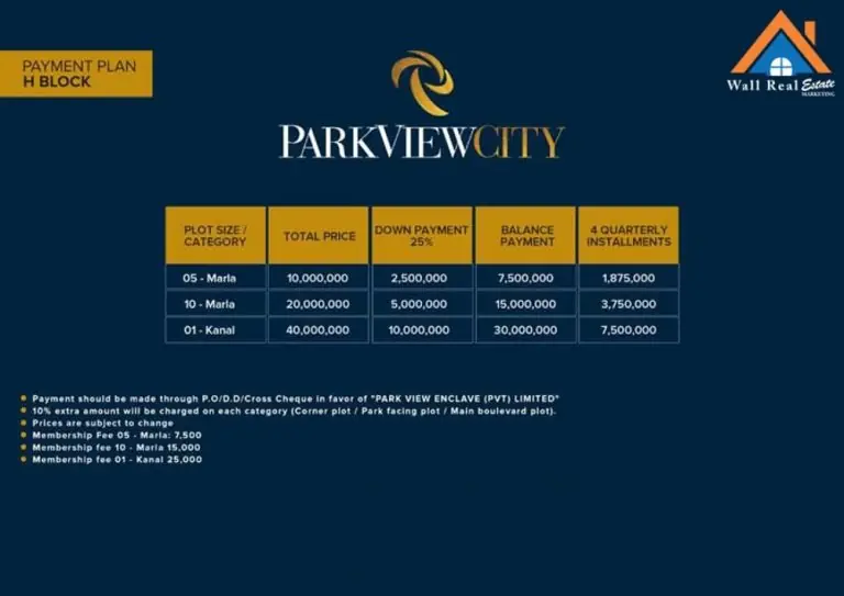 H Block Payment Plan