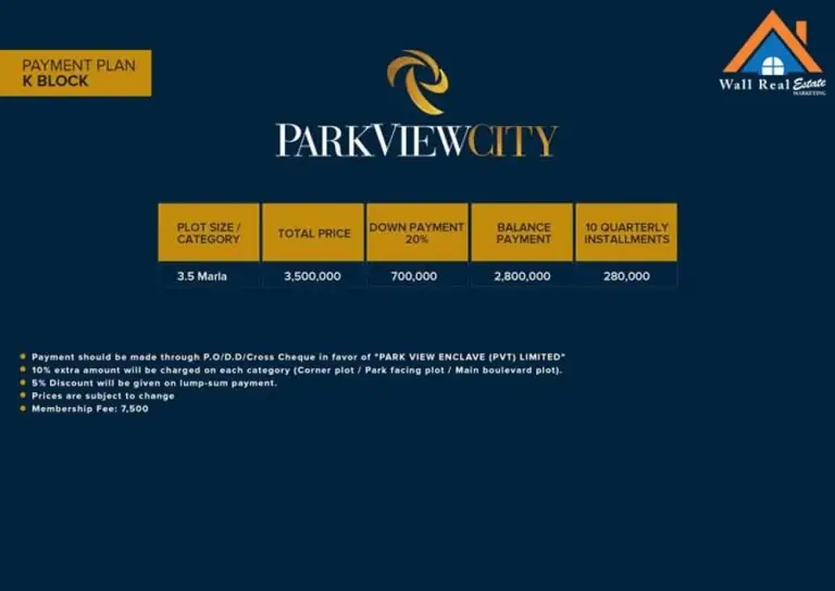 K Block Payment Plan
