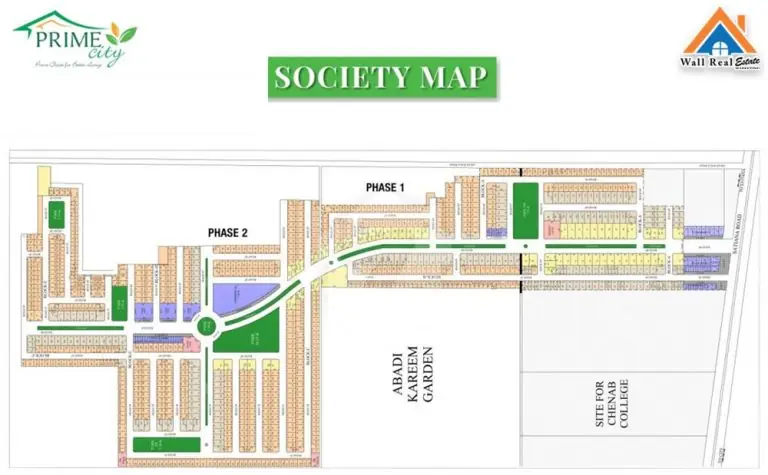 Masterplan