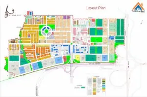 Master-Plan