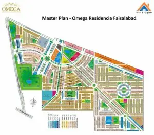 Master-Plan