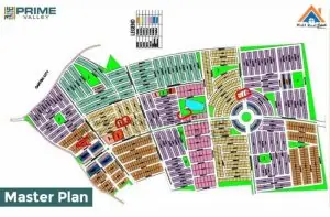 Master Plan