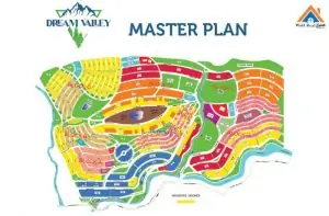 Master-Plan