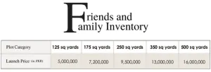 Family And Friends Inventory