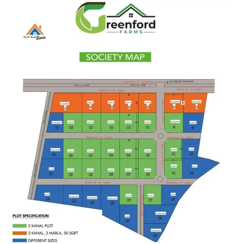 Greenford Farms