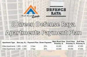 8 Green Defense Raya Apartments Payment Plan