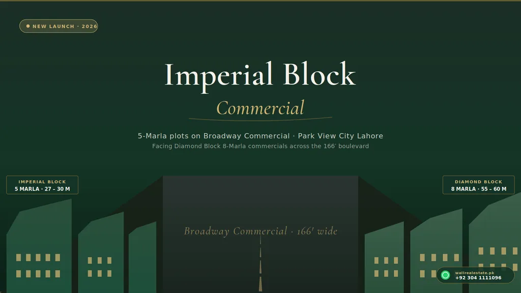 Park View City Imperial Block Commercial — 5 Marla Plots on Broadway